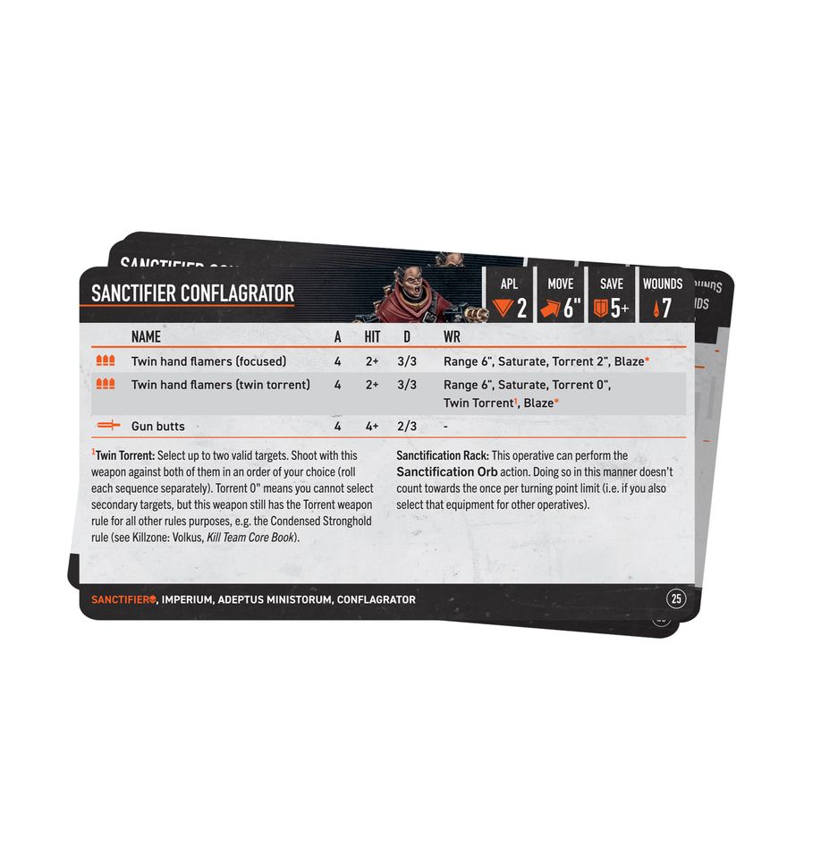 Kill Team: Sanctifiers - Datacards