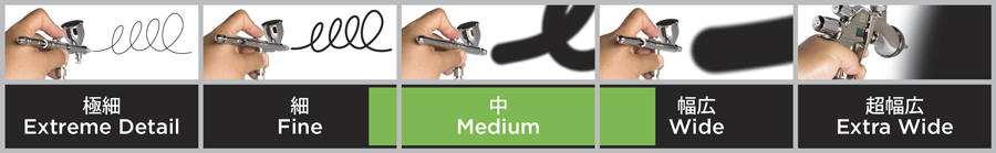 IWATA Neo CN Gravity-Feed Airbrush 0.35mm