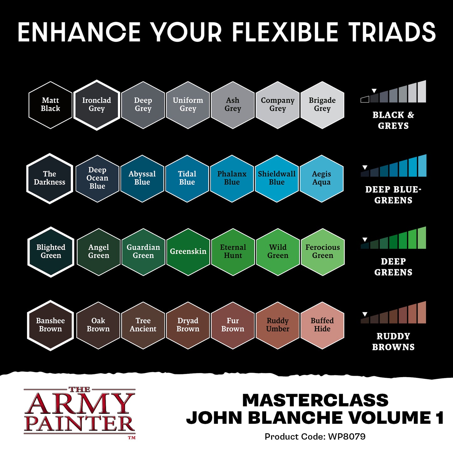 The Army Painter - Masterclass - John Blanche Volume 1 Paint Set