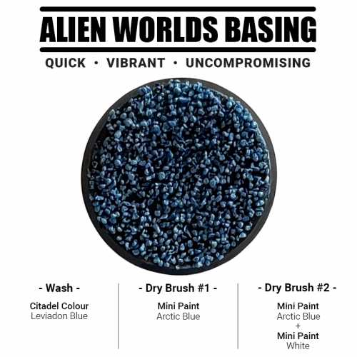 Colour Forge: Basing Sand – Aqua Blue (275ml)