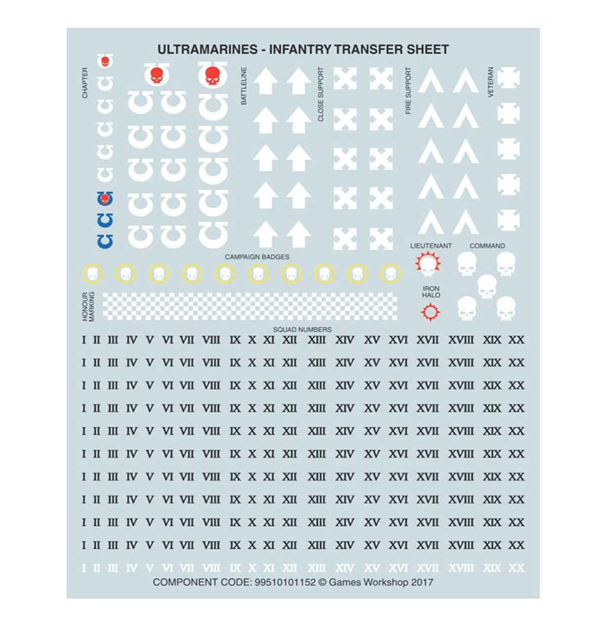 Space Marines: Reiver Squad