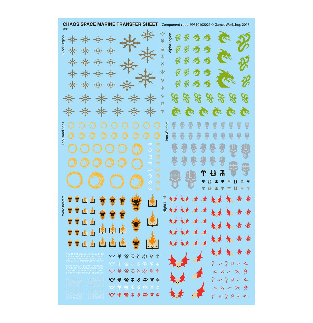 Chaos Space Marines: Combat Patrol