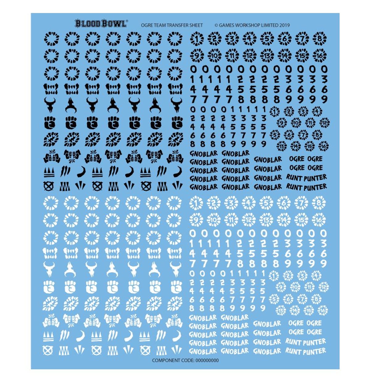 Blood Bowl: Ogre Team