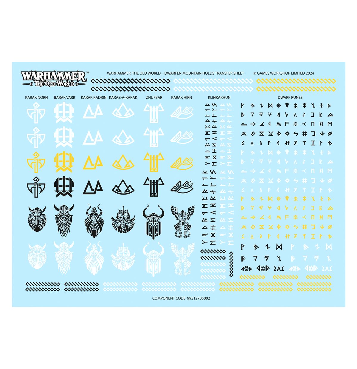 Dwarfen Mountain Holds: Battalion