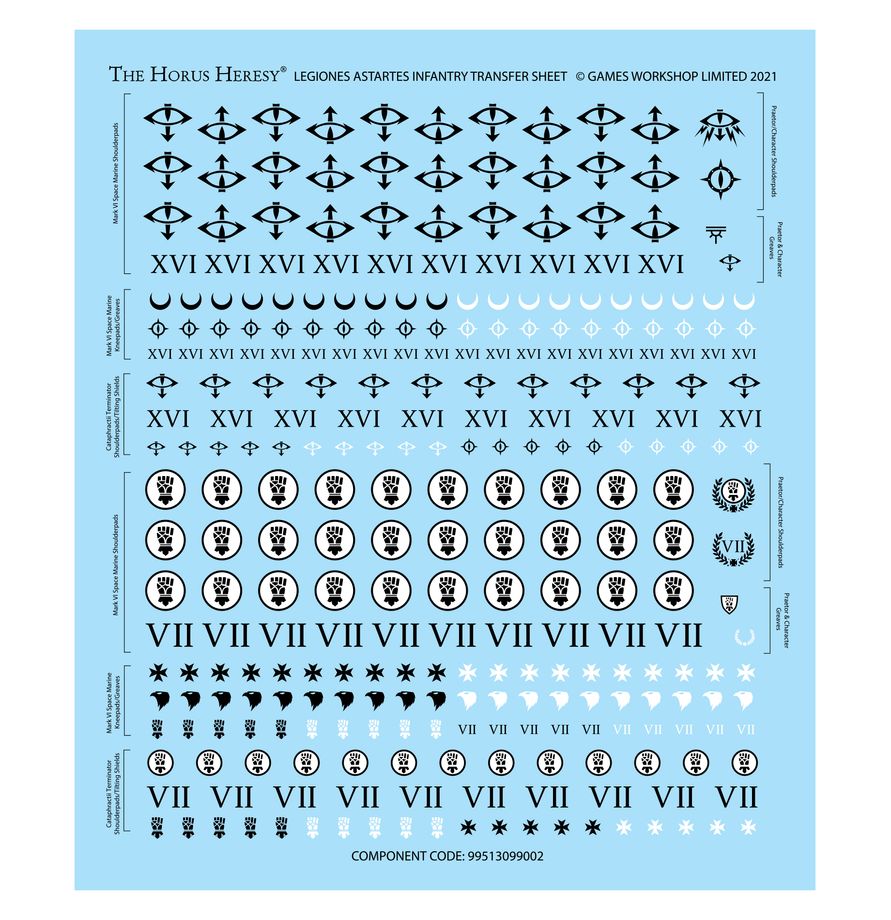Legiones Astartes: MKIII Tactical Squad