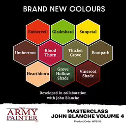 The Army Painter - John Blanche: Masterclass Paint Set - Volume 4