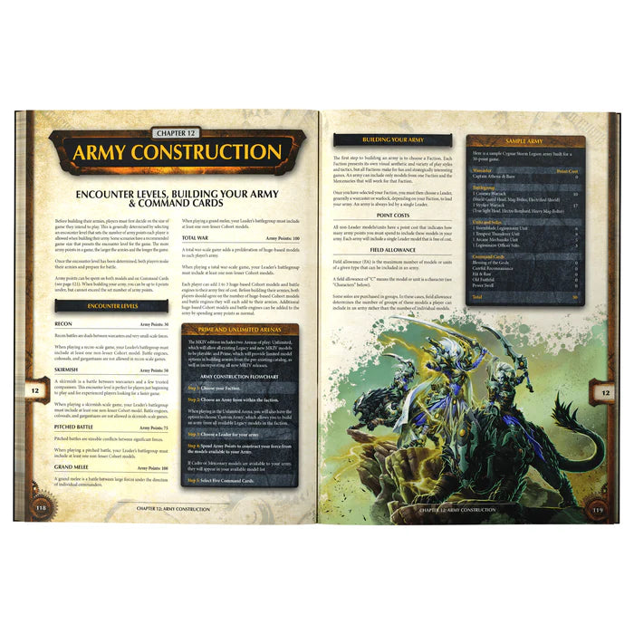 Warmachine: Core Book